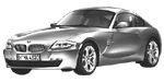 BMW E86 B1585 Fault Code